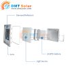 Đèn lá năng lượng mặt trời CX-BB100 13 Den pha nang luong mat troi Blue carbon 500W BCT WW6 h4