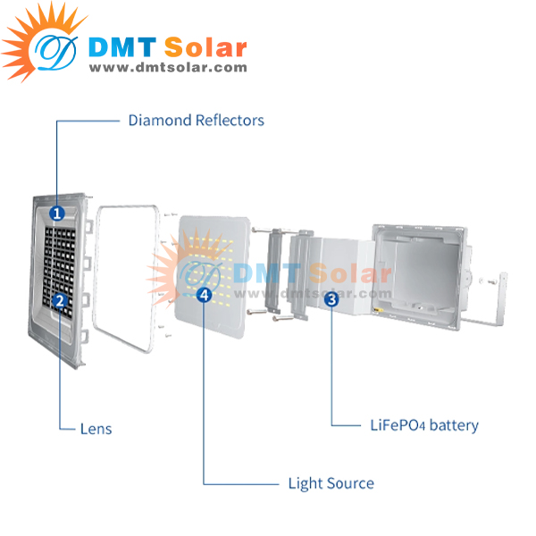Đèn lá năng lượng mặt trời CX-BB100 7 Den pha nang luong mat troi Blue carbon 500W BCT WW6 h4